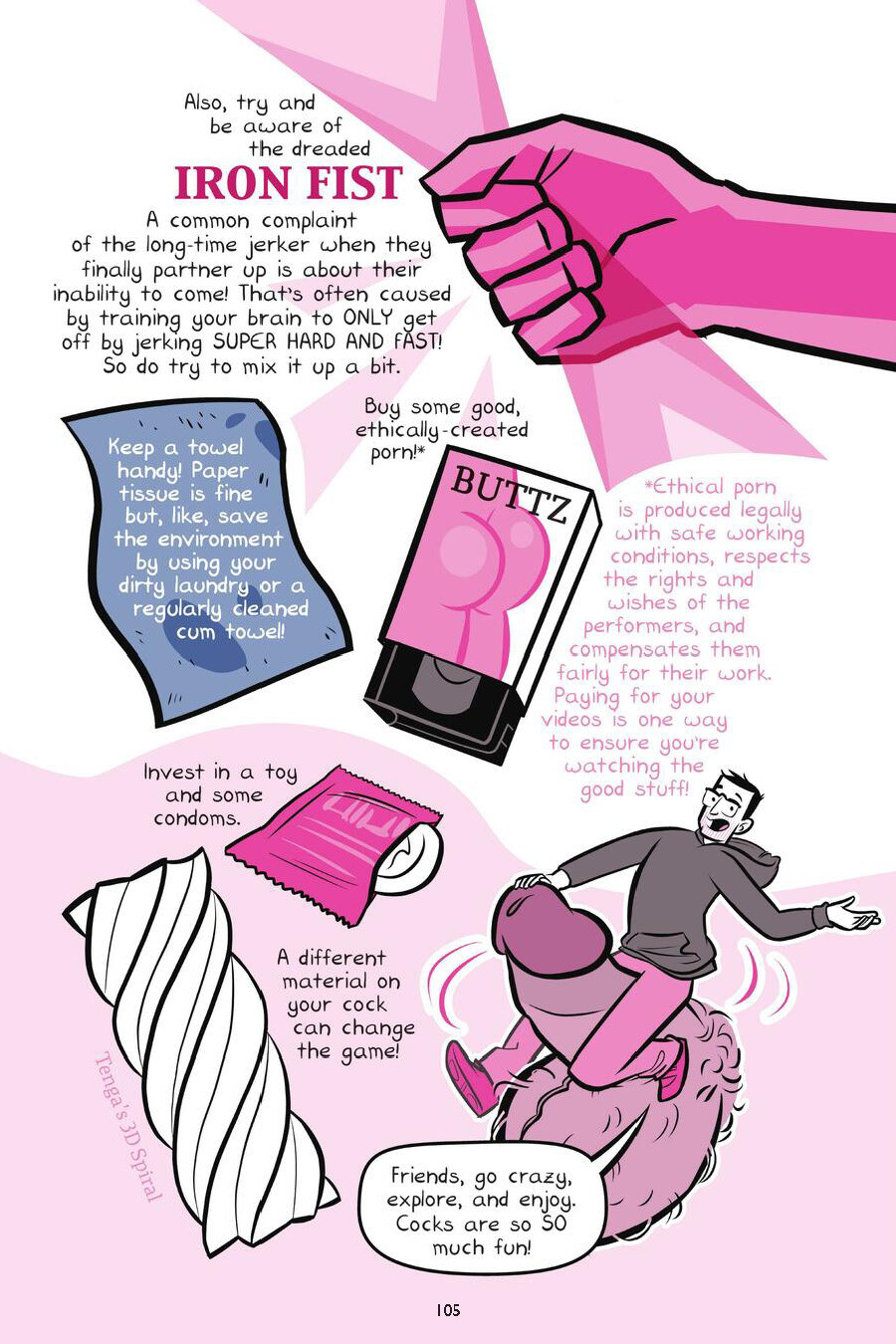 Drawn to Sex Vol.1 - The Basics - Page 105