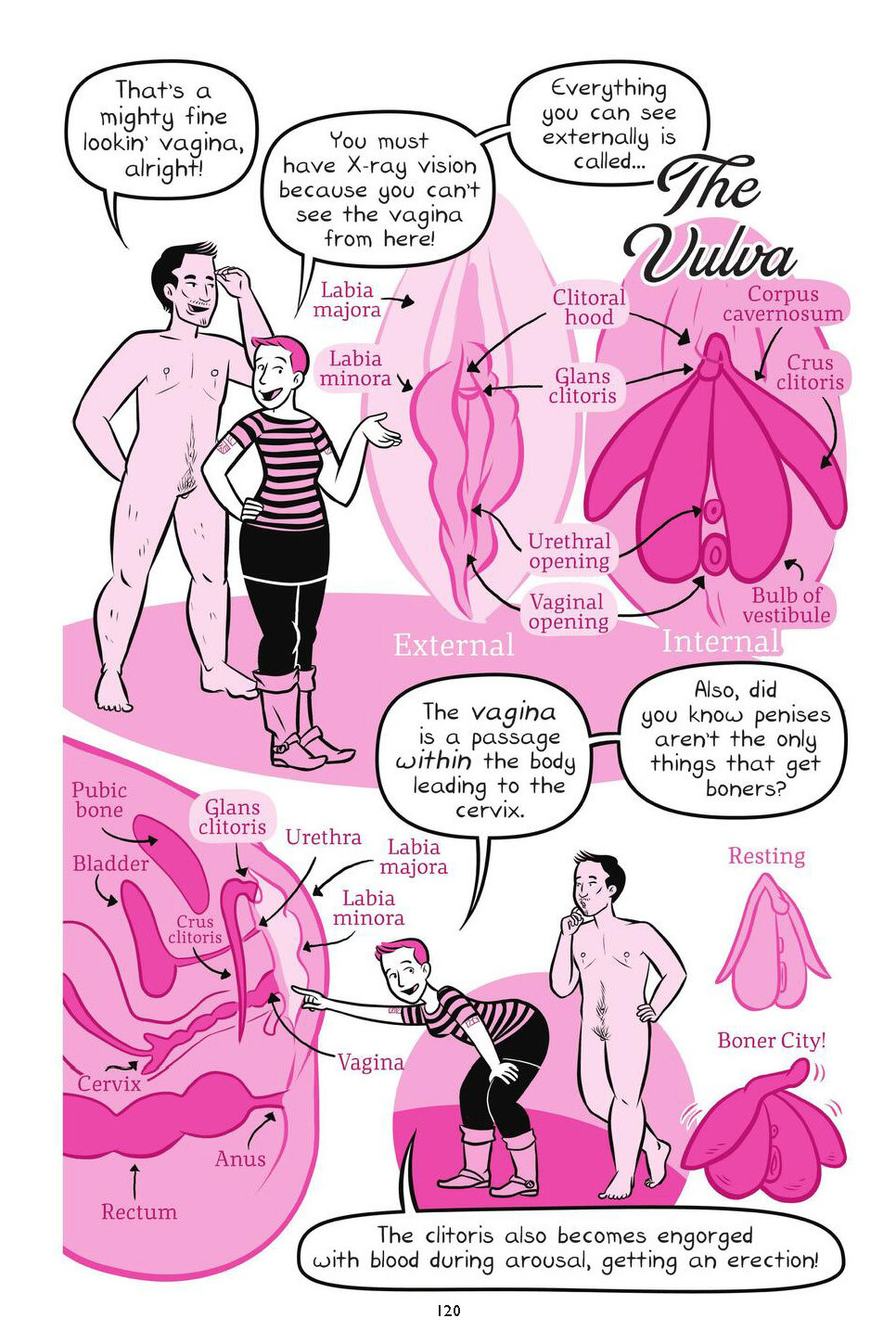 Drawn to Sex Vol.1 - The Basics - Page 120