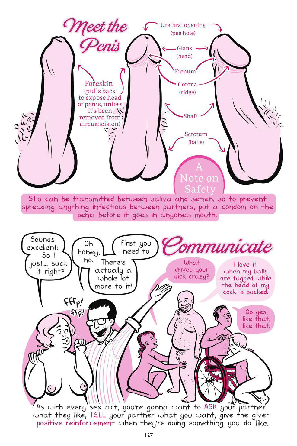 Drawn to Sex Vol.1 - The Basics - Page 127