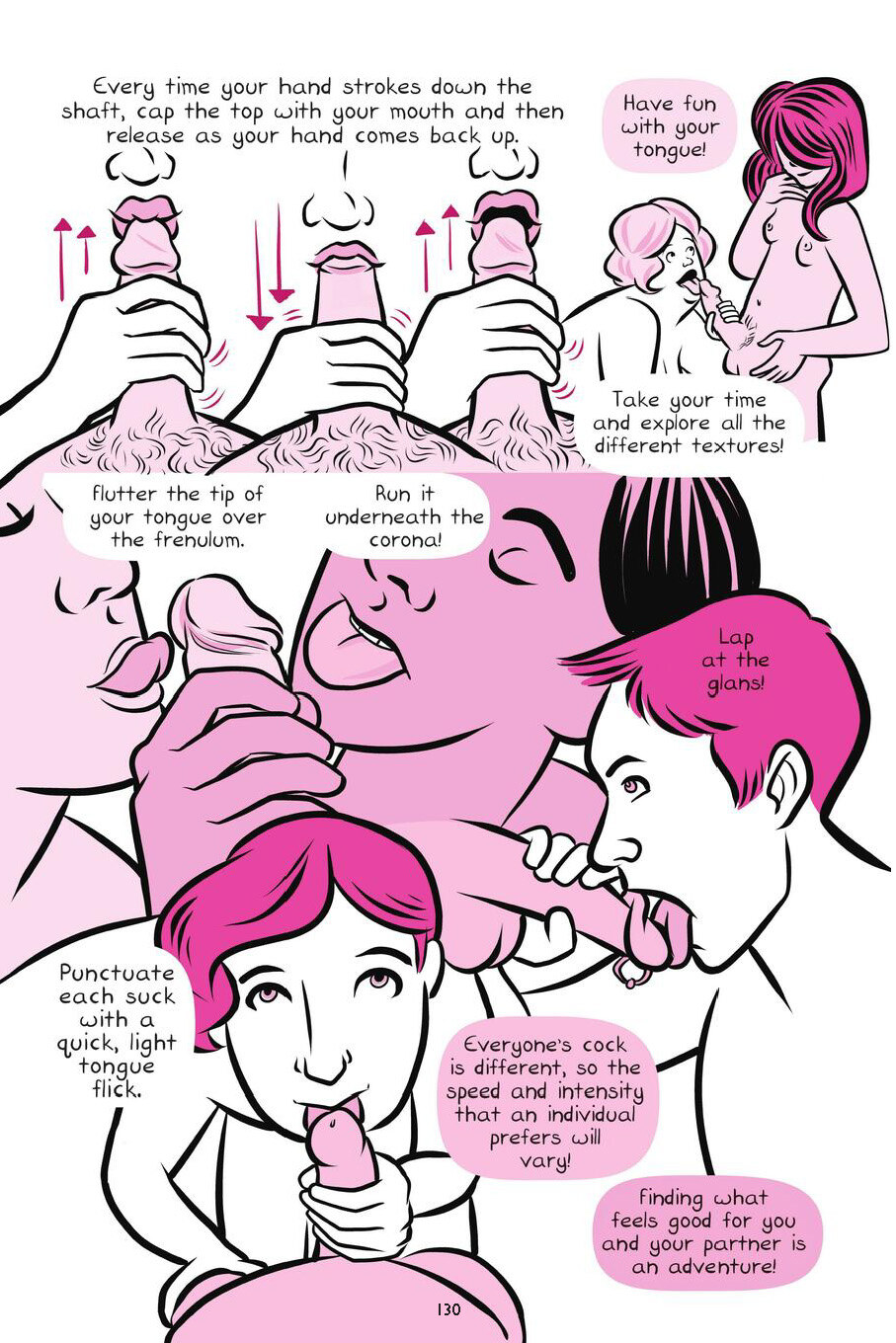 Drawn to Sex Vol.1 - The Basics - Page 130