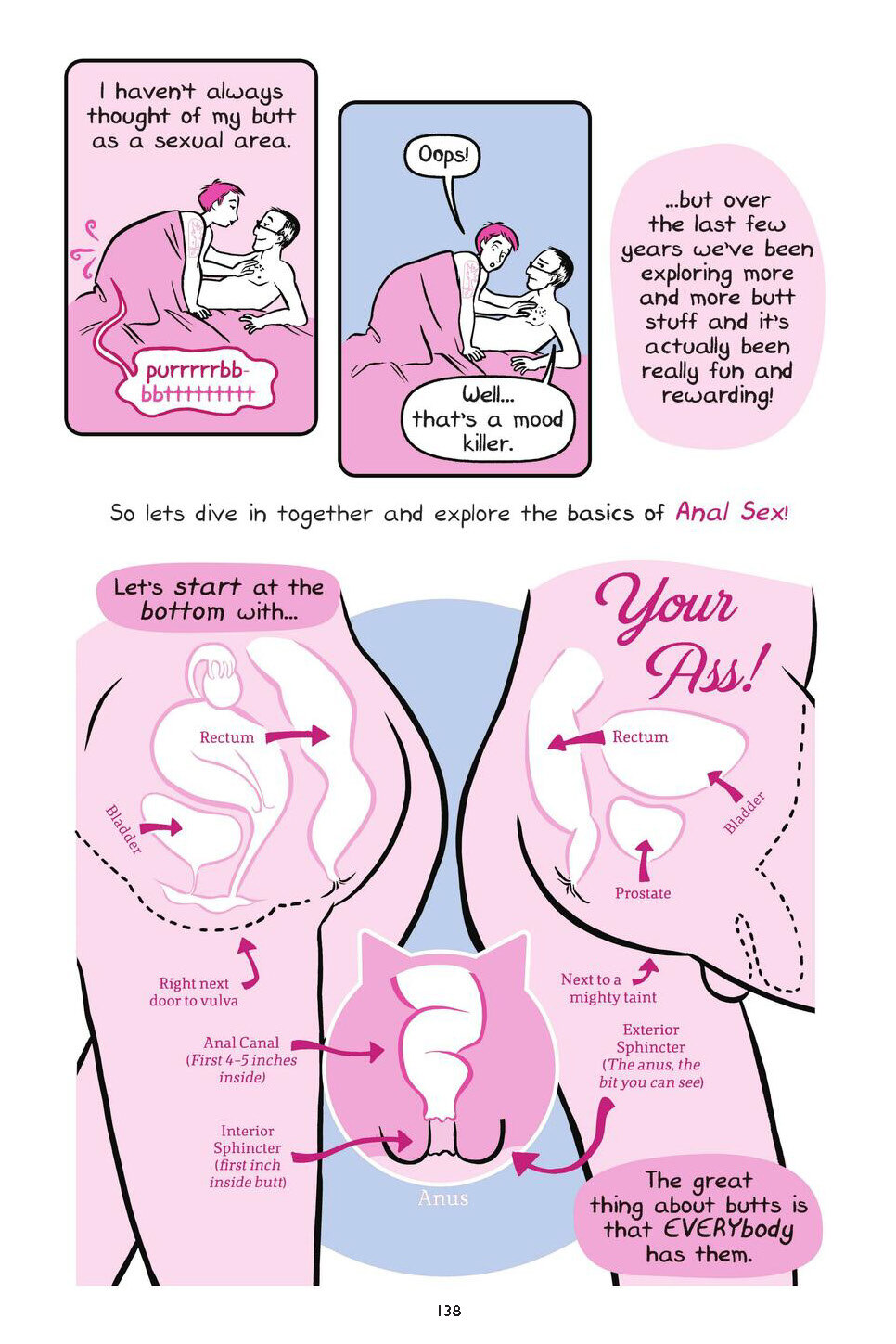 Drawn to Sex Vol.1 - The Basics - Page 138