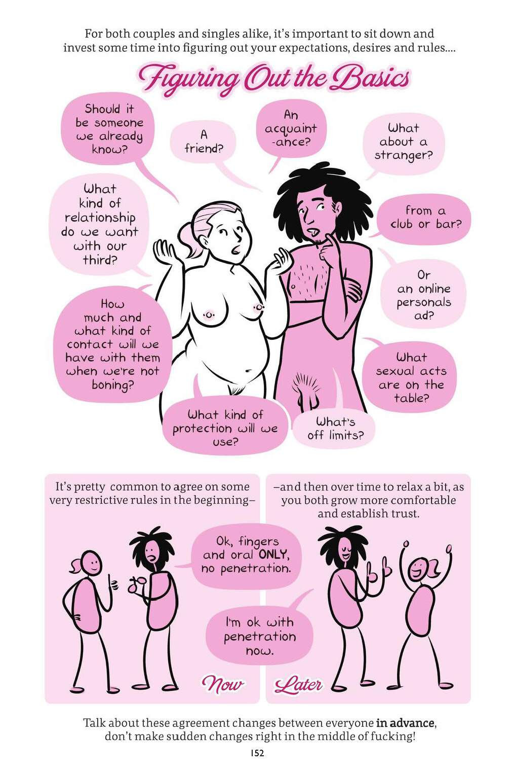 Drawn to Sex Vol.1 - The Basics - Page 152