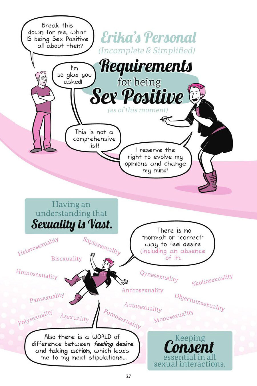 Drawn to Sex Vol.1 - The Basics - Page 27