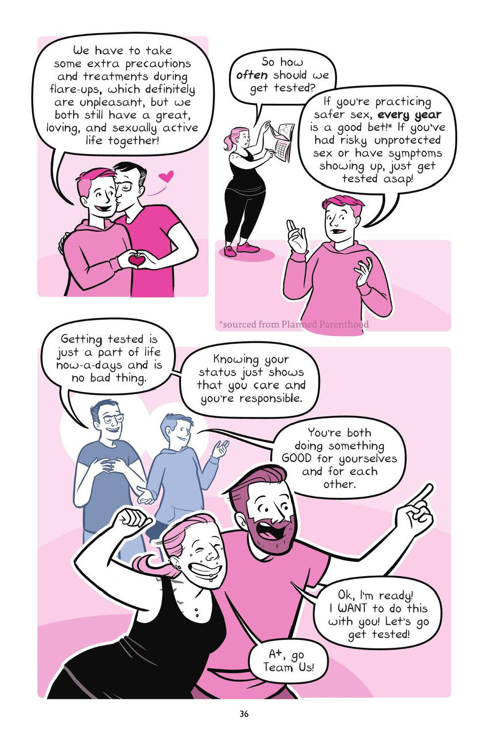 Drawn to Sex Vol.1 - The Basics - Page 36