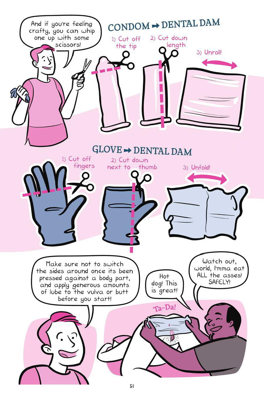 Drawn to Sex Vol.1 - The Basics - Page 51