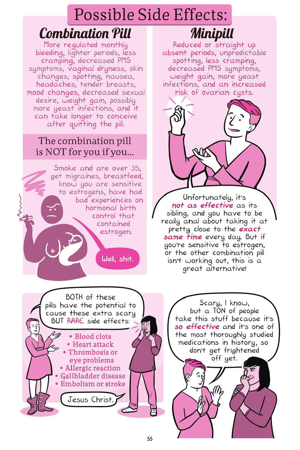 Drawn to Sex Vol.1 - The Basics - Page 55