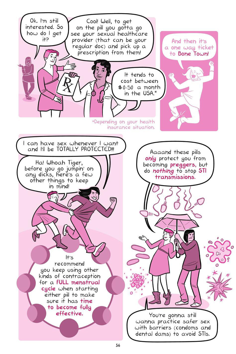 Drawn to Sex Vol.1 - The Basics - Page 56