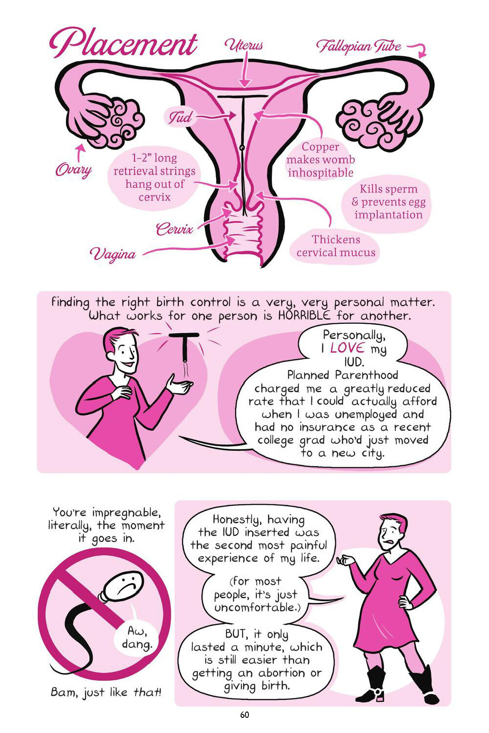 Drawn to Sex Vol.1 - The Basics - Page 60