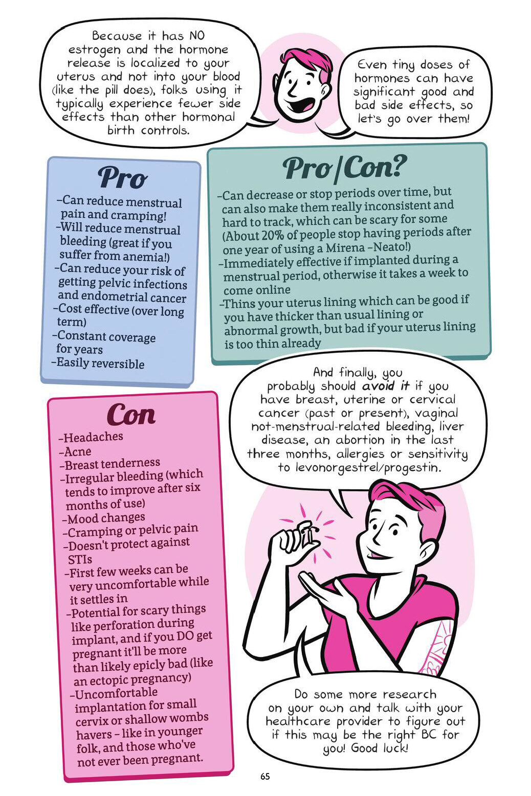 Drawn to Sex Vol.1 - The Basics - Page 65