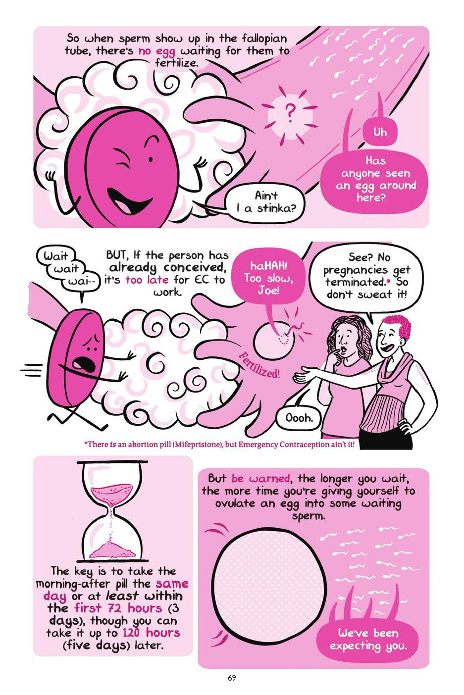 Drawn to Sex Vol.1 - The Basics - Page 69