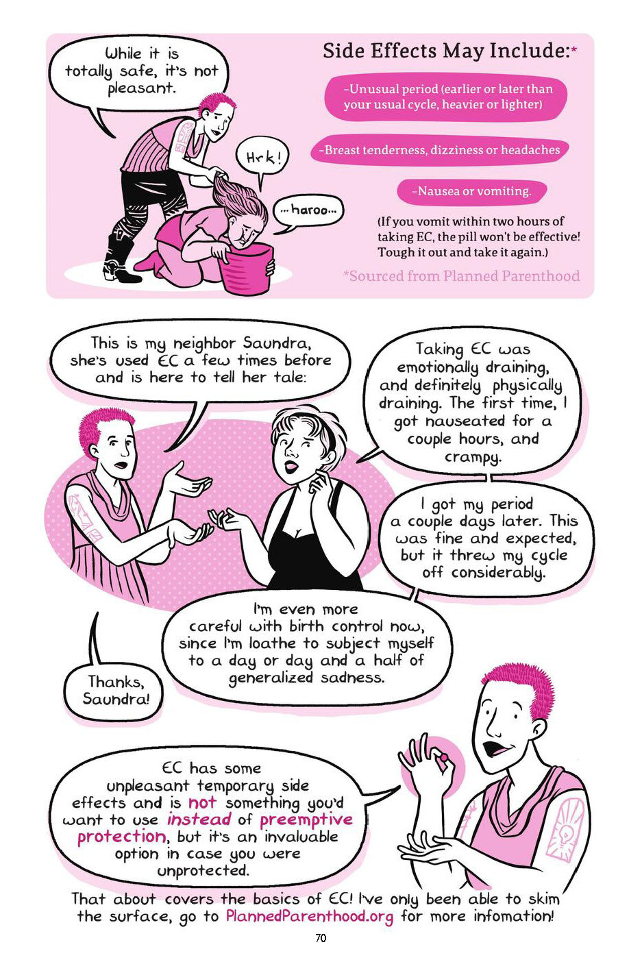 Drawn to Sex Vol.1 - The Basics - Page 70