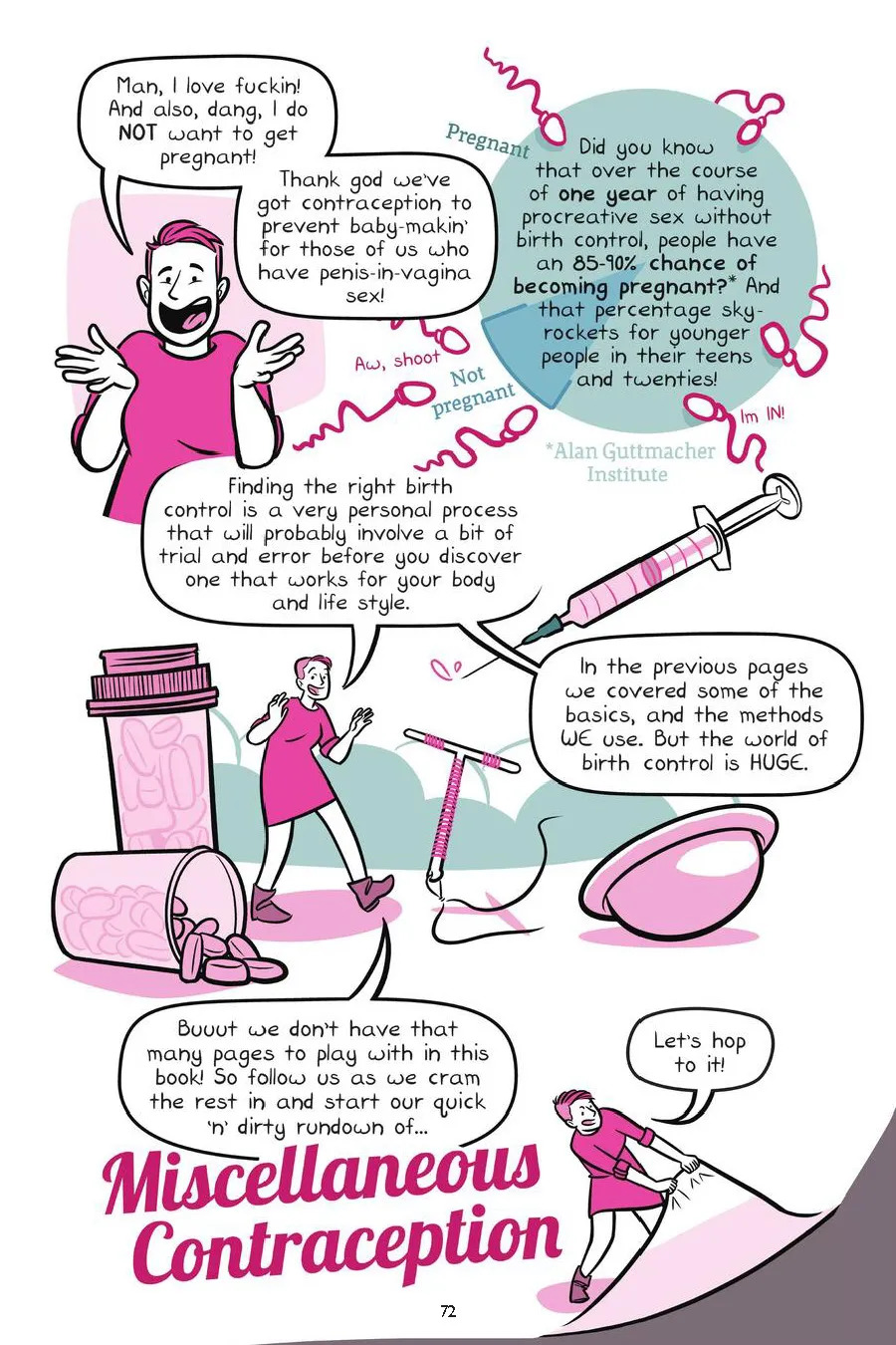 Drawn to Sex Vol.1 - The Basics - Page 72