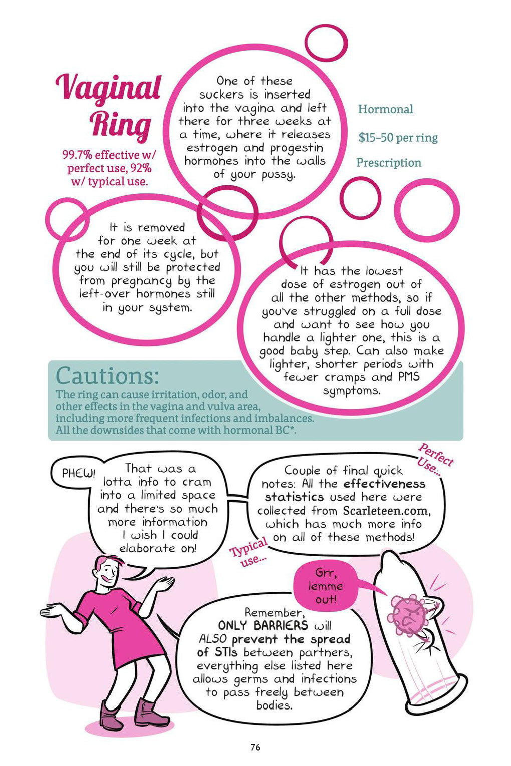 Drawn to Sex Vol.1 - The Basics - Page 76