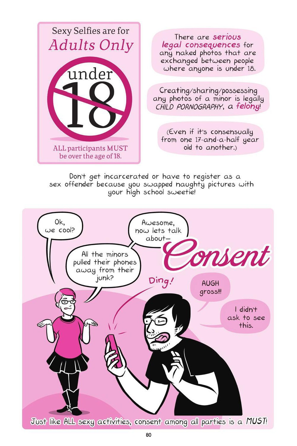 Drawn to Sex Vol.1 - The Basics - Page 80