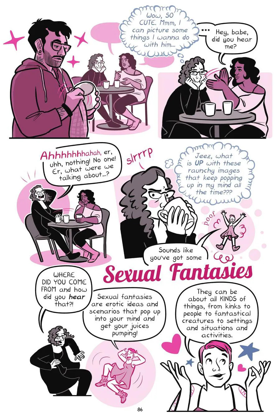 Drawn to Sex Vol.1 - The Basics - Page 86