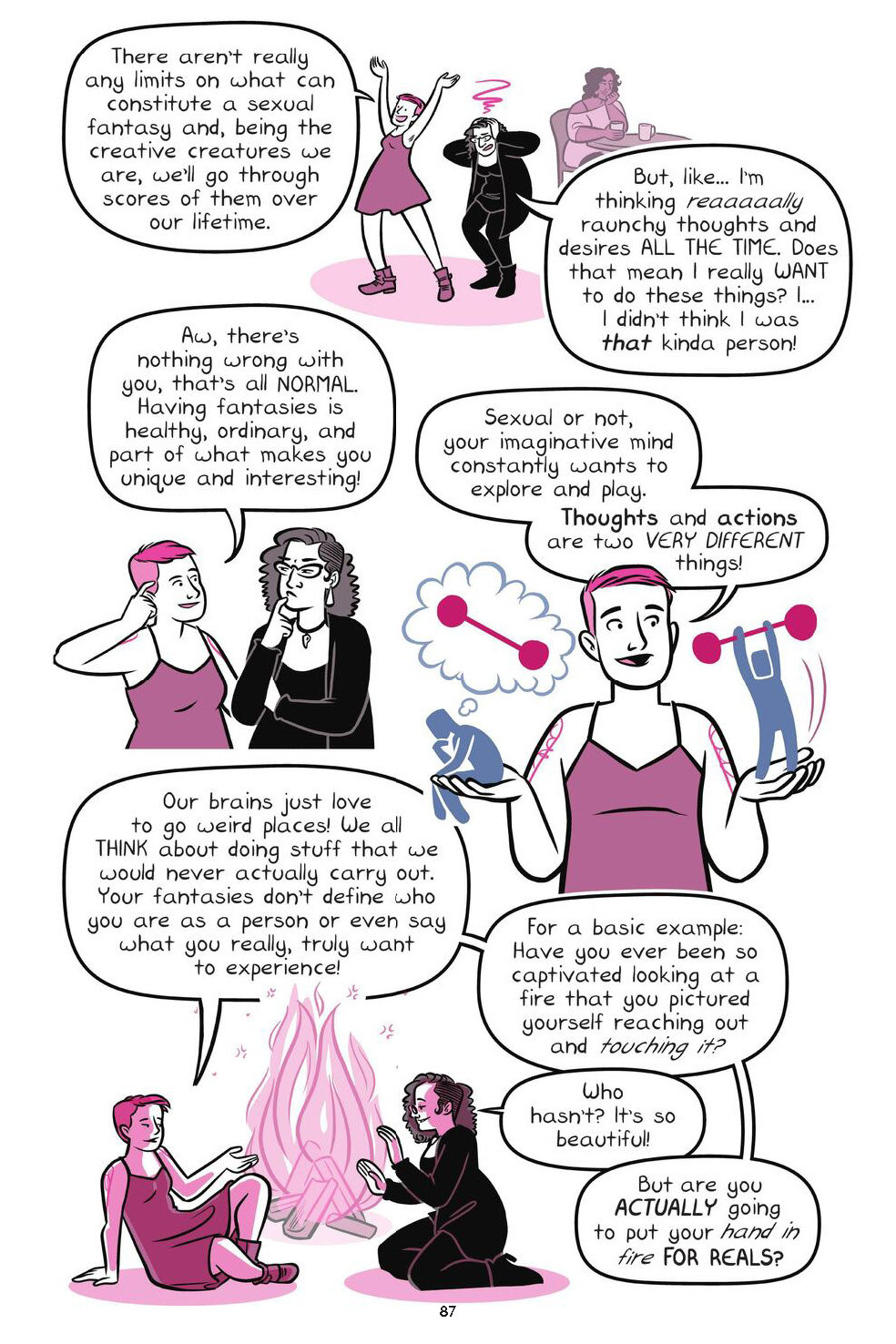 Drawn to Sex Vol.1 - The Basics - Page 87