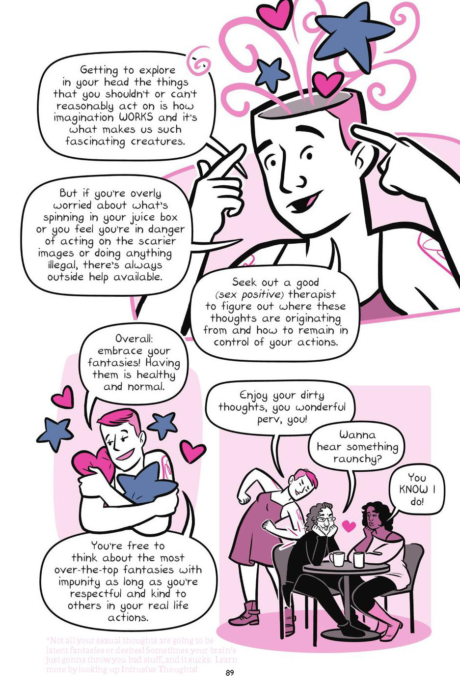Drawn to Sex Vol.1 - The Basics - Page 89