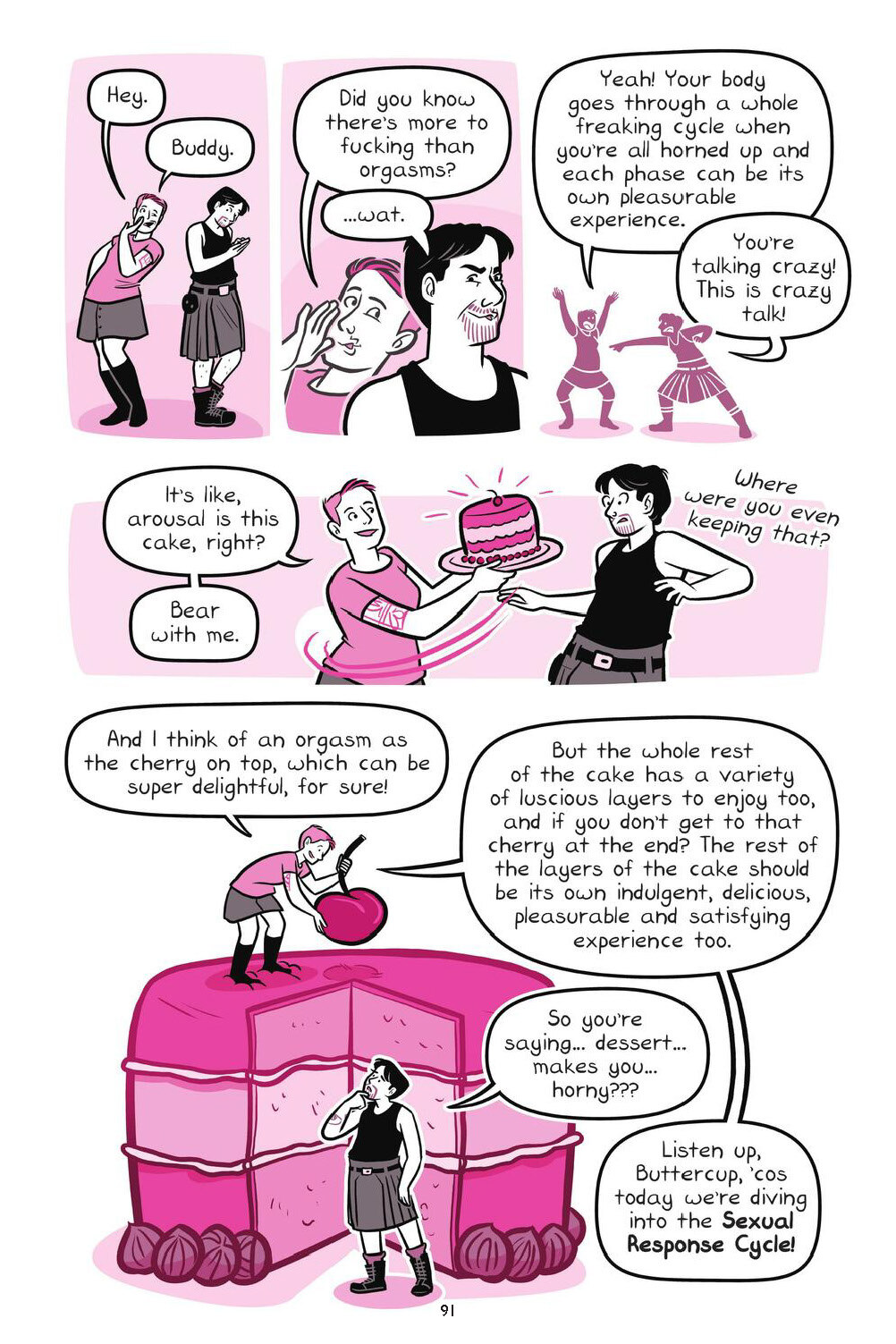 Drawn to Sex Vol.1 - The Basics - Page 91