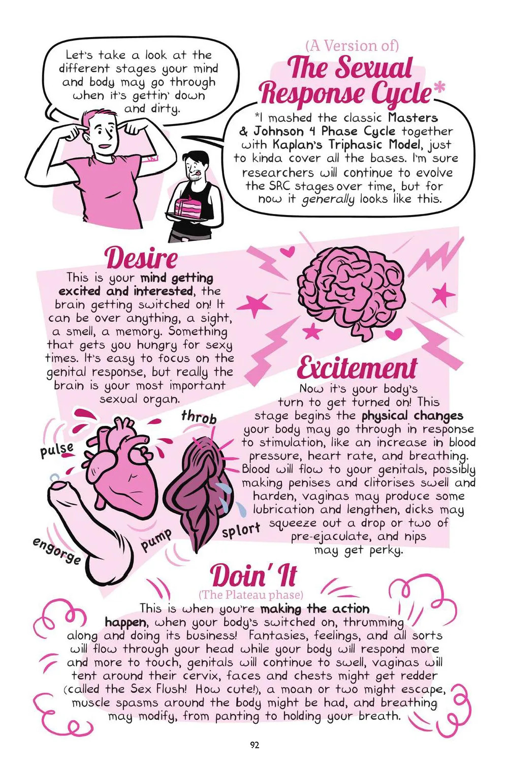 Drawn to Sex Vol.1 - The Basics - Page 92