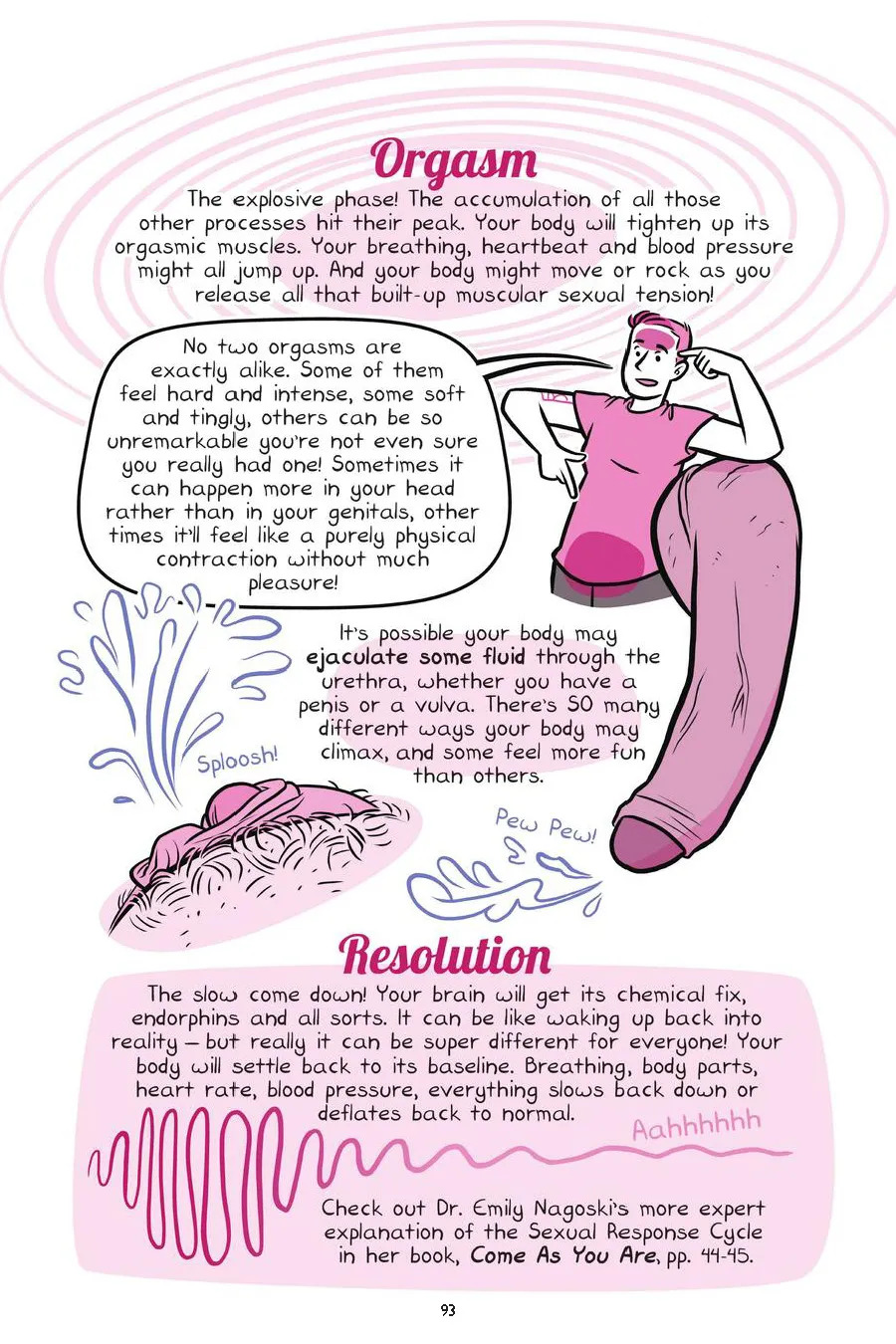 Drawn to Sex Vol.1 - The Basics - Page 93