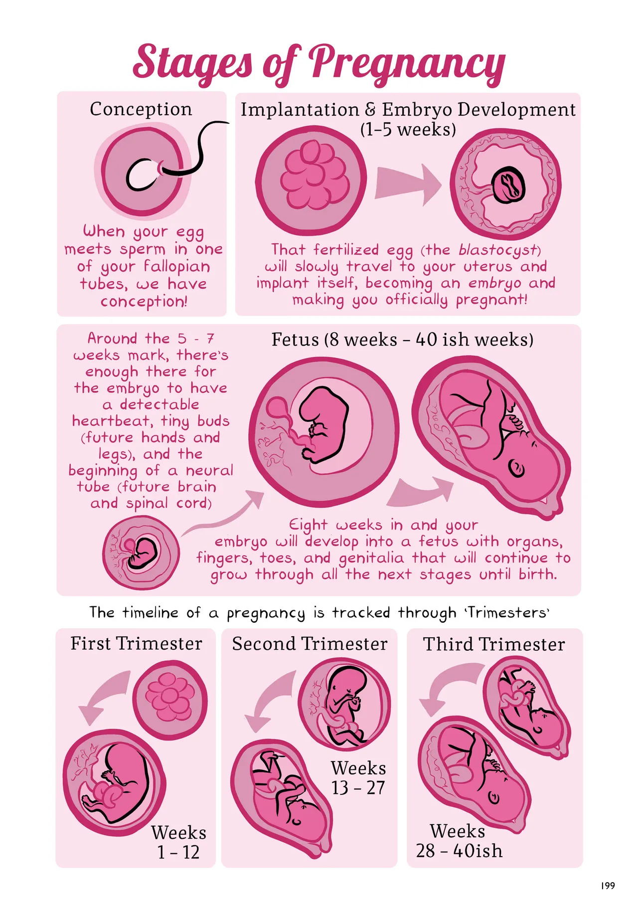 Oh Joy Sex Toy Vol.2 - Page 199