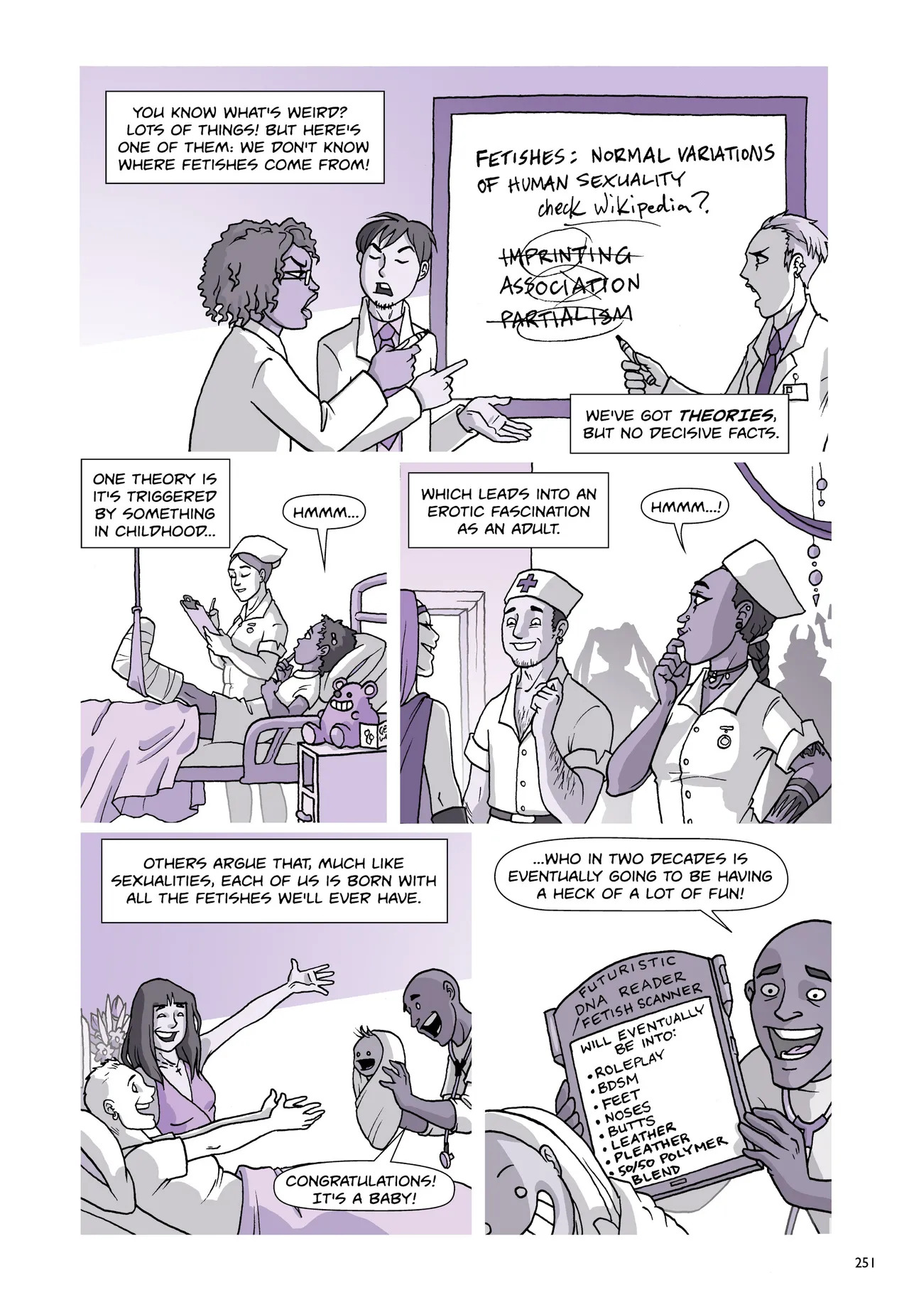 Oh Joy Sex Toy Vol.2 - Page 251