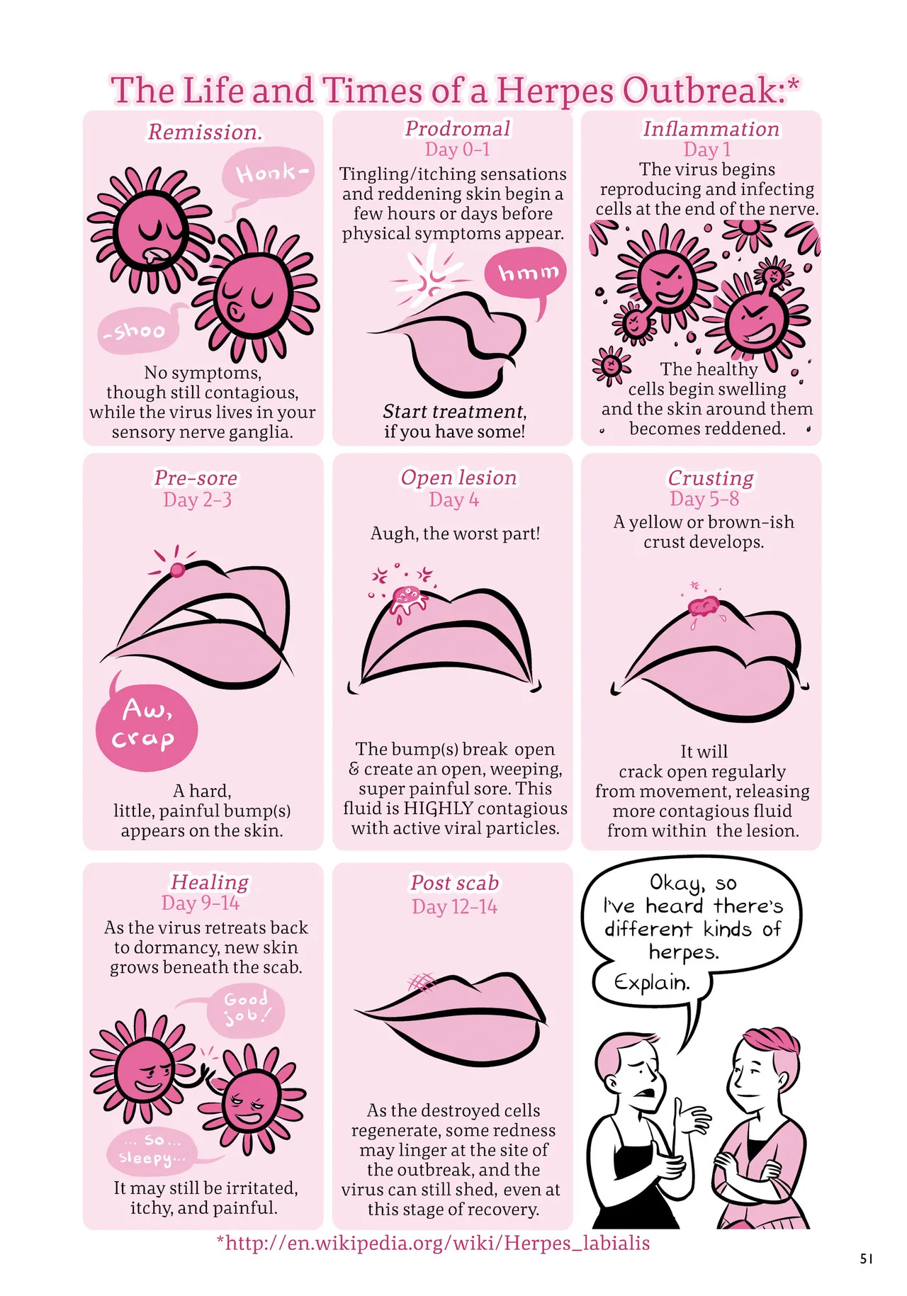 Oh Joy Sex Toy Vol.2 - Page 51