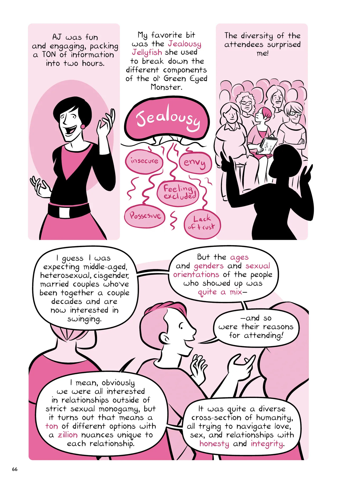 Oh Joy Sex Toy Vol.2 - Page 66
