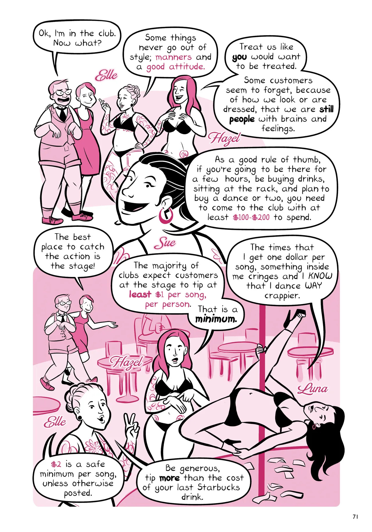 Oh Joy Sex Toy Vol.2 - Page 71