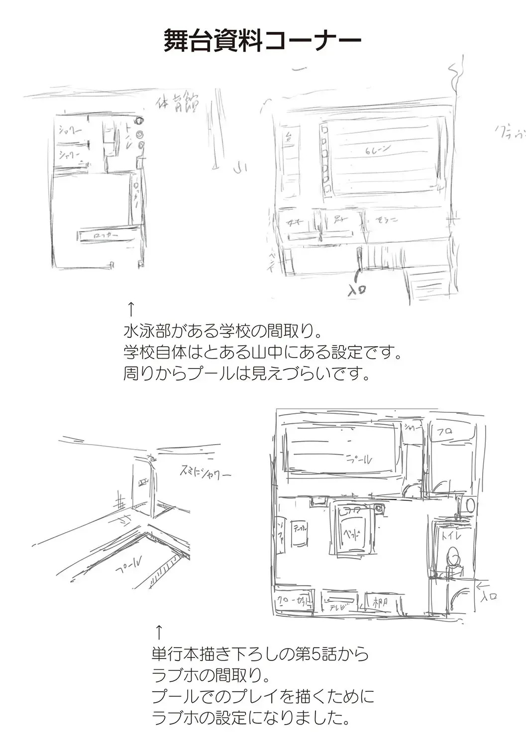 [Campbell Gichou] Swimming Life + Ch. 5 Senga + Shoki Settei Shiryou [English][DIYMTL][Digital] - Page 232