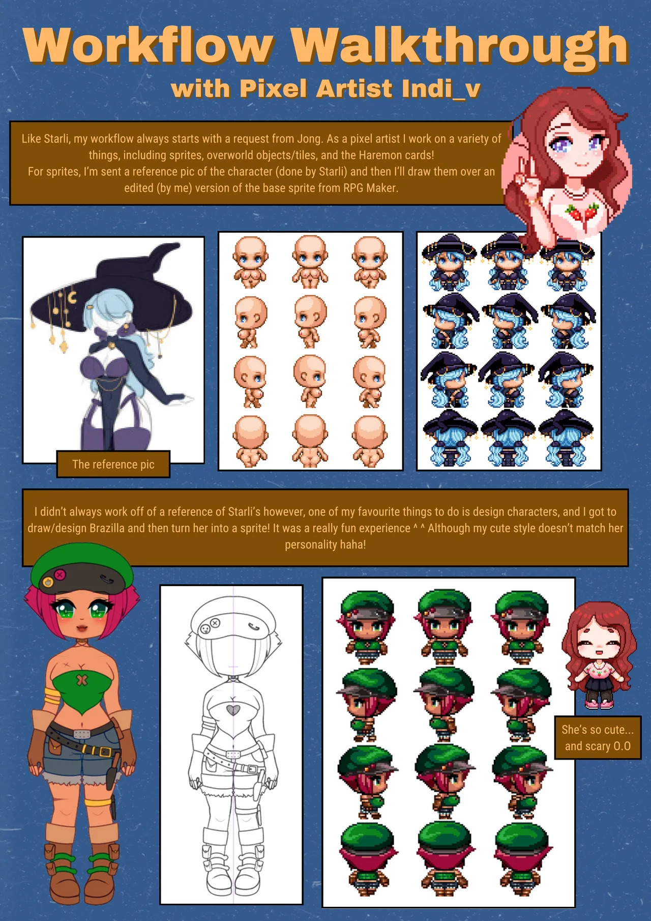 Preview page 7