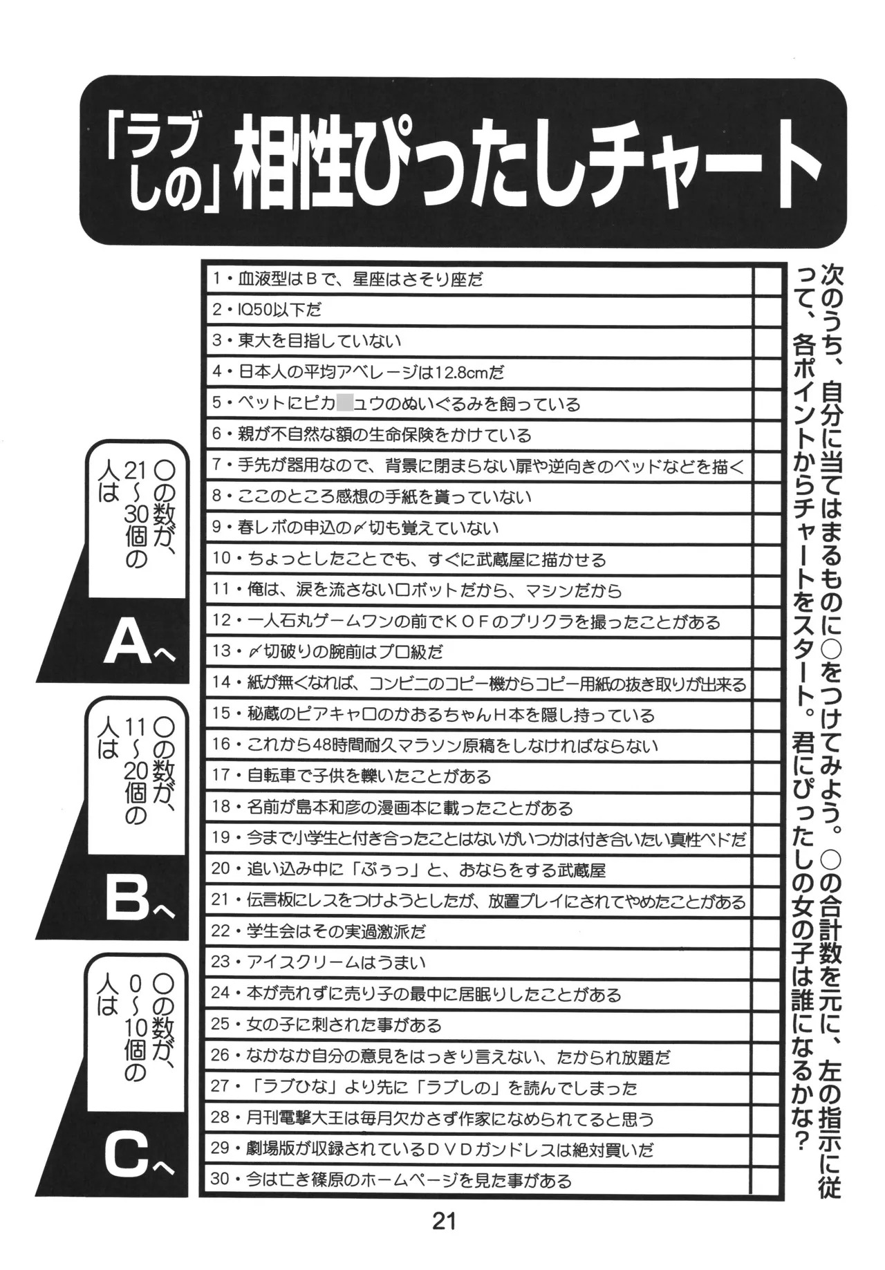 [Shinohara Heavy Industry (Haruna Mao, Akatsuki, Ukyochu)] Love Shino 5 (Love Hina) [Digital] - Page 20