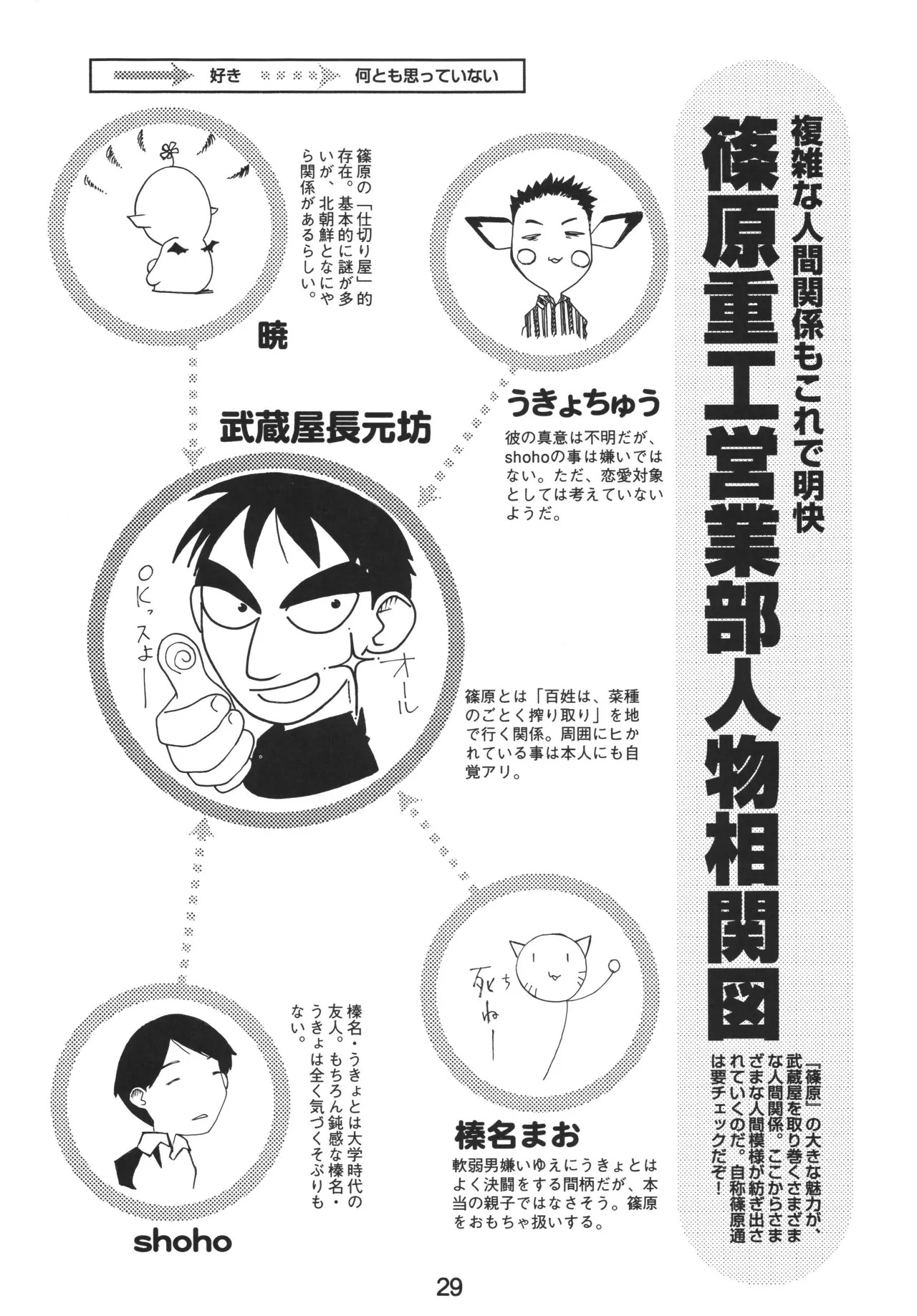[Shinohara Heavy Industry (Haruna Mao, Akatsuki, Ukyochu)] Love Shino 5 (Love Hina) [Digital] - Page 28