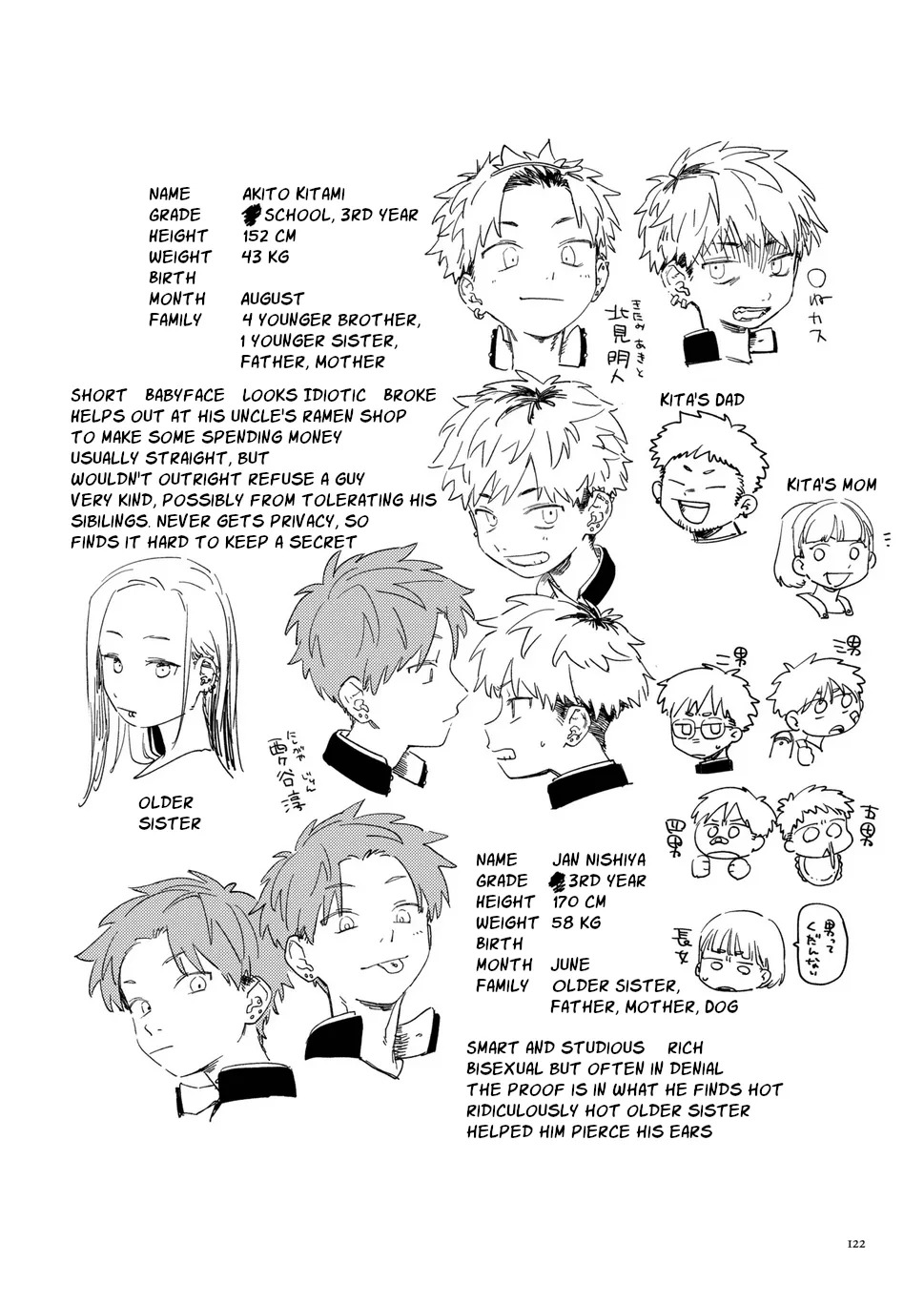 SE Backyard - Page 121