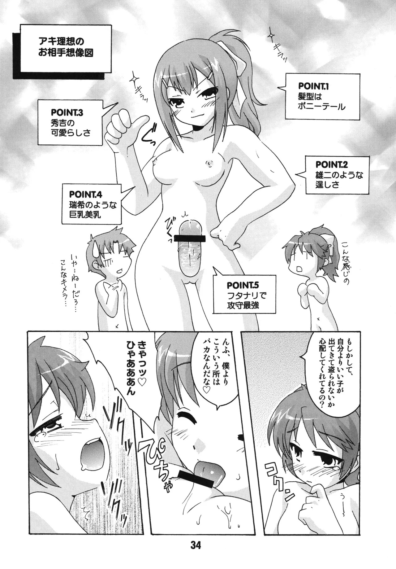 [Shinohara Heavy Industry (Various)] Bakatex (Baka to Test to Shoukanjuu) [Digital] - Page 33