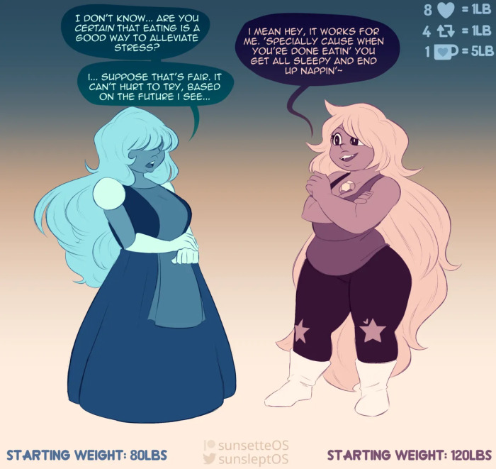 Amethyst and Saphire (SunsleptOs)