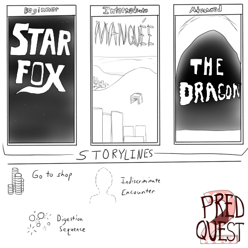 Pred Quest - Page 123