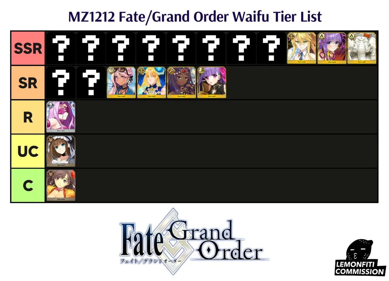 Lemonfiti MZ1212 20 Fate/Grand Order waifus, paired with Hakuno Kishinami from Fate/Extra Incomplete - Page 13