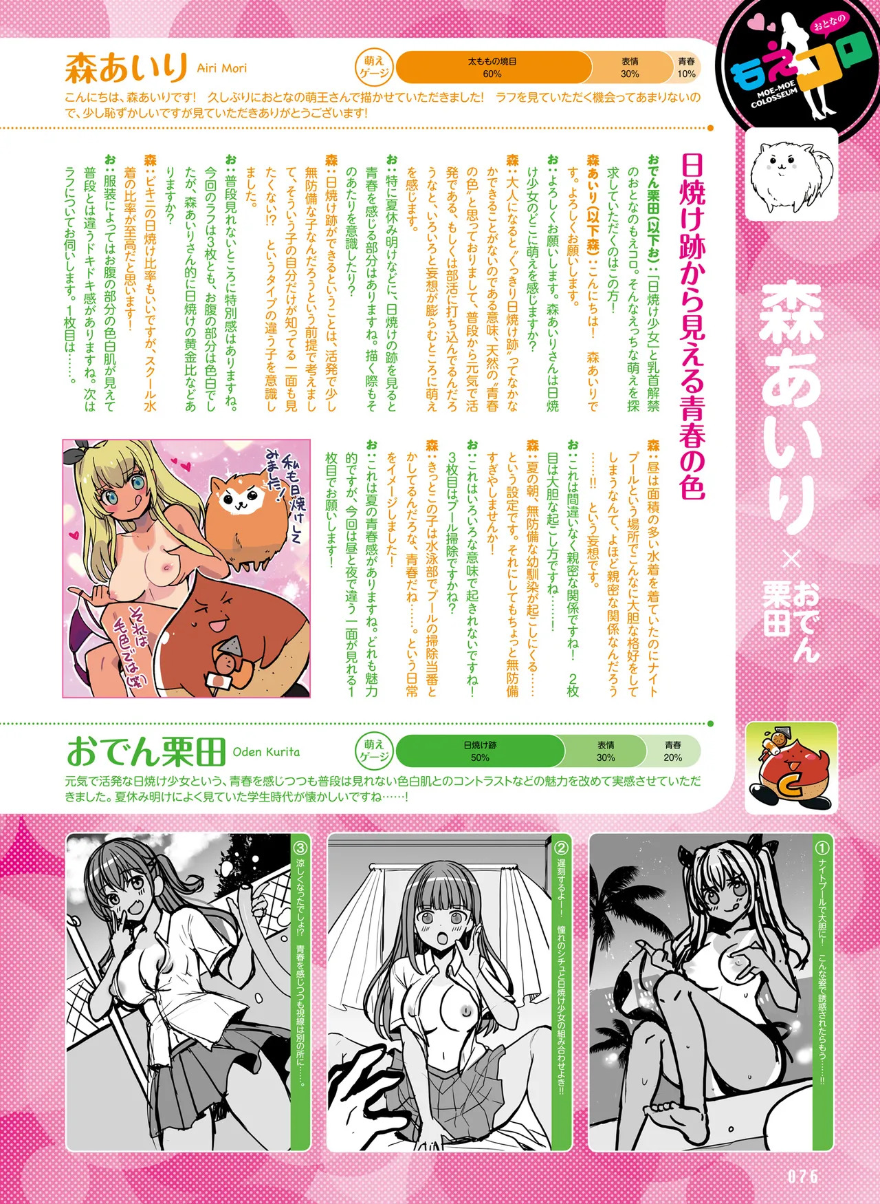 Dengeki Otona no Moeoh Vol.15 - Page 80