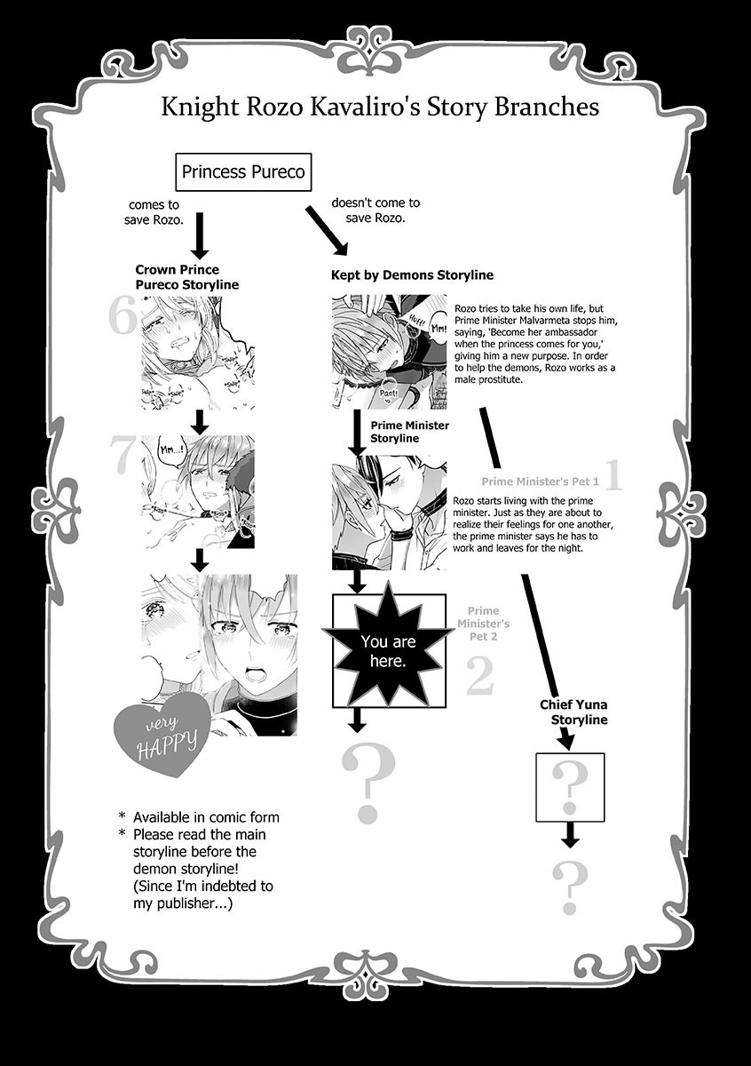 [TINGA (Kochinko)] A Male Knight Turned Into the Prime Minster's Pet [English] - Page 32