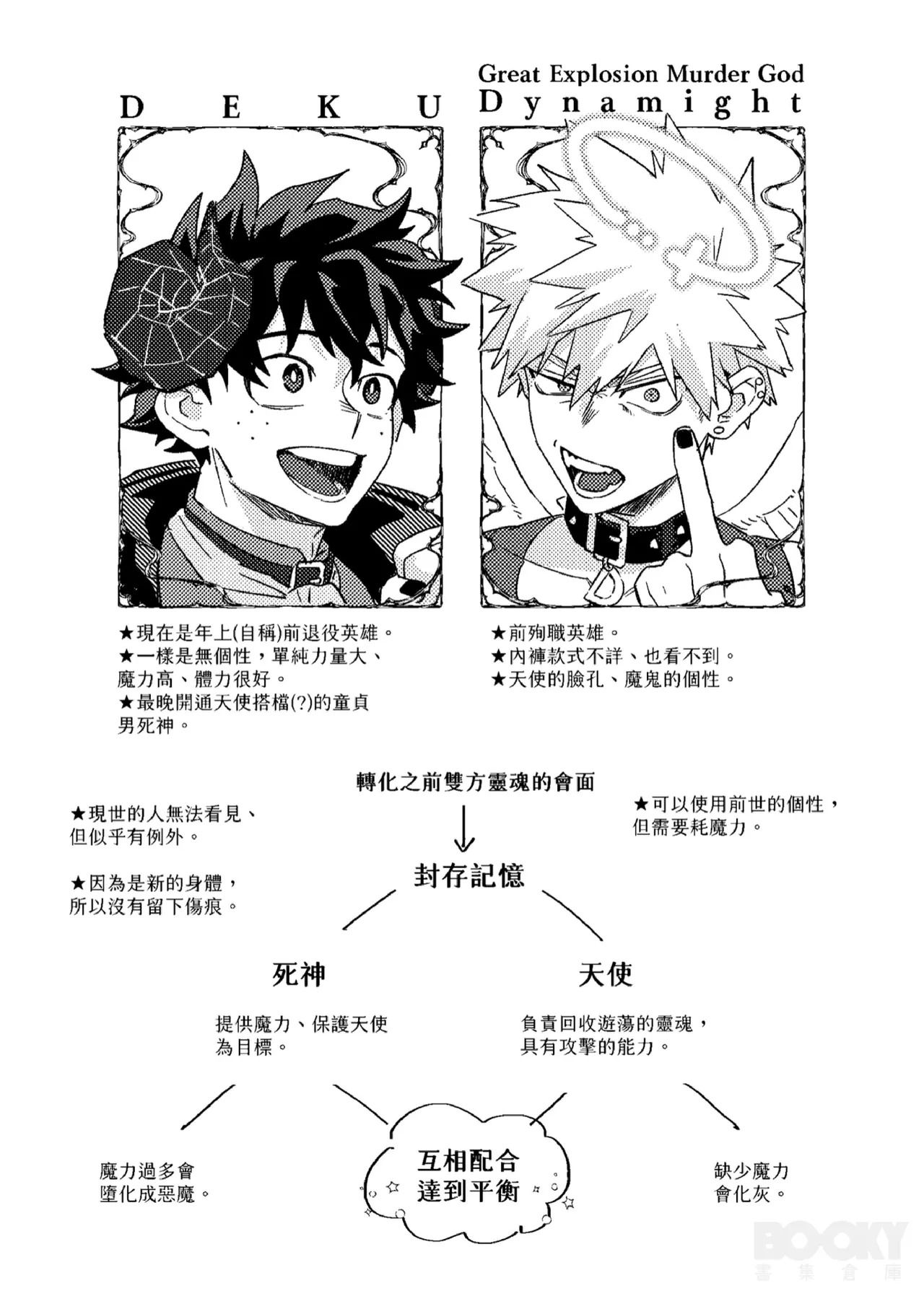[Tachibana] Wings, Death, and Too Much Chaos!! (My Hero Cademia) [Chinese] (Digital) - Page 54