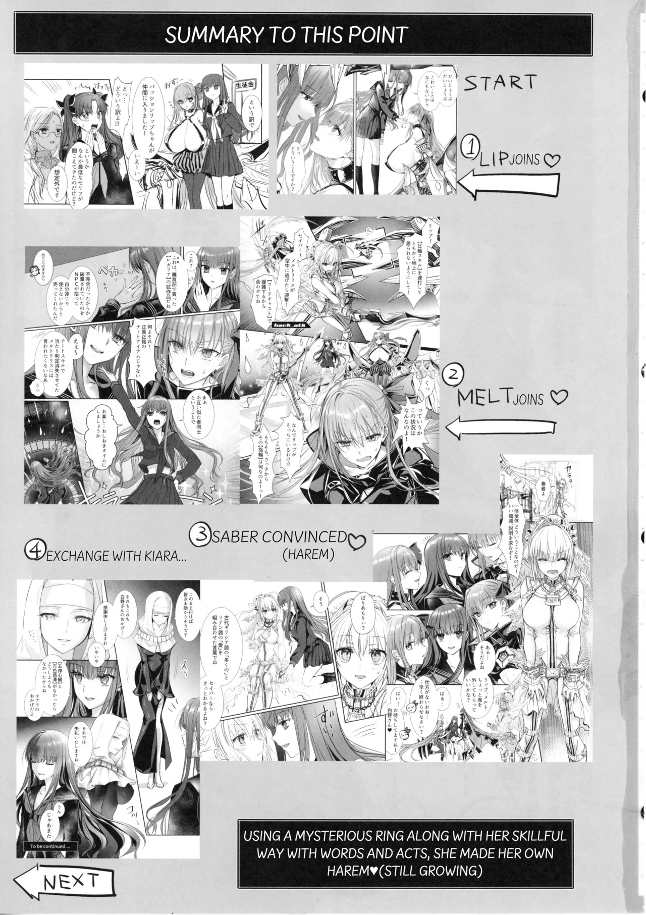(C107) [3V2Umezakoori70 (Midou Pengin)] Hakuno wa Mujihi na Tsuki no Joou Kanketsu Hen (Fate/Extra) [English] - Page 2