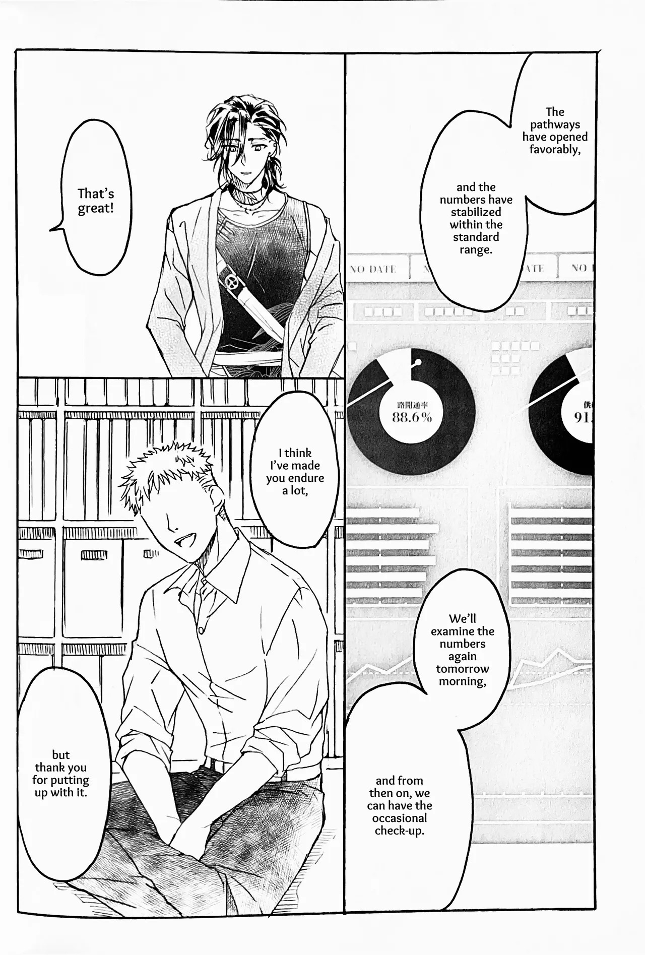 [321 (Mitsui)] Koishi Hada ni Sasanuku Koto Ha | A Whisper For the One I Long For (Touken Ranbu) [English] [mayabird] - Page 50