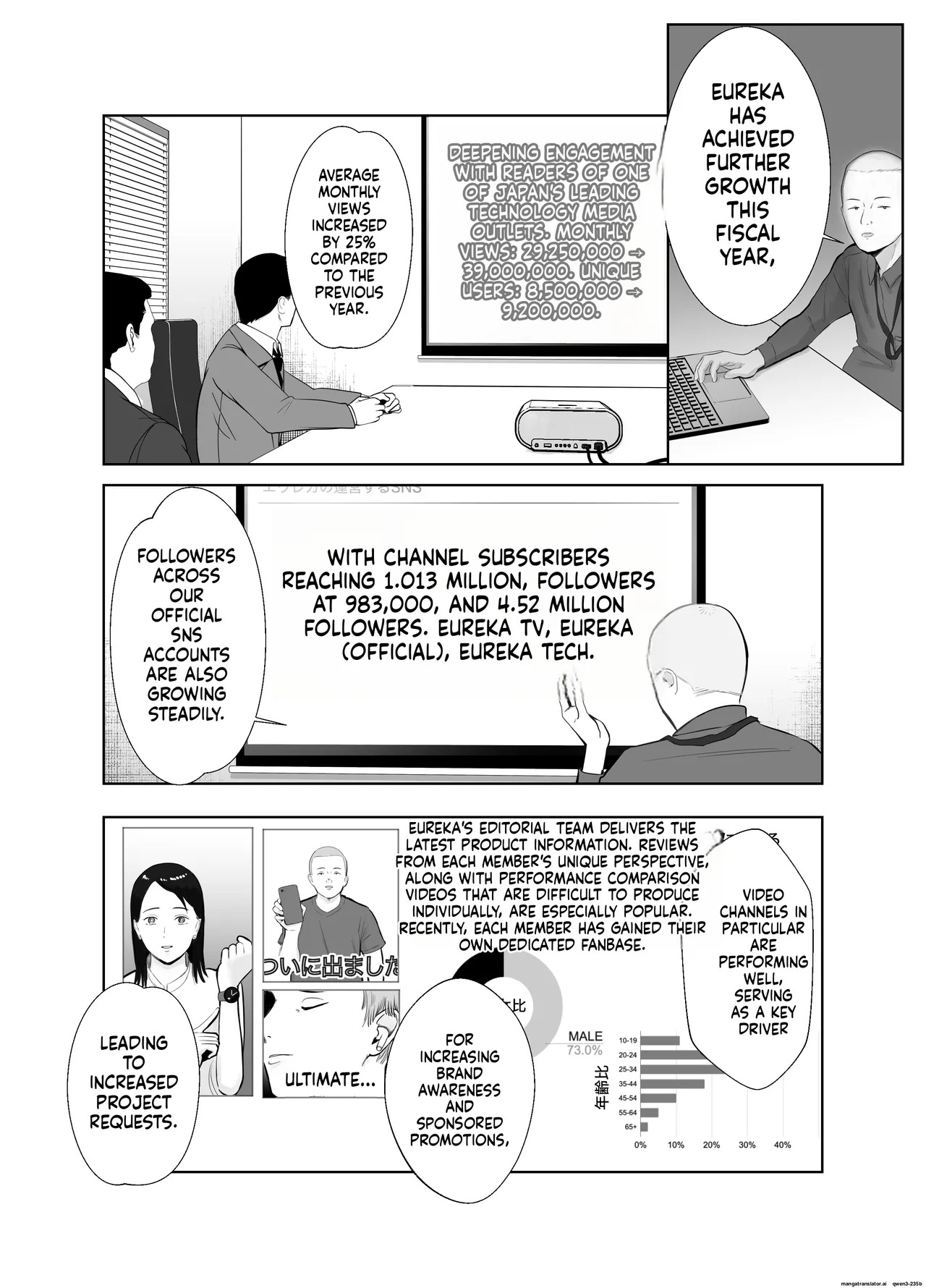[Bad End Dreamer] Netorarensa Saikou ni Aishou no Ii Onna | The Woman Who's Perfectly Compatible with Me [English] [MTL] - Page 3