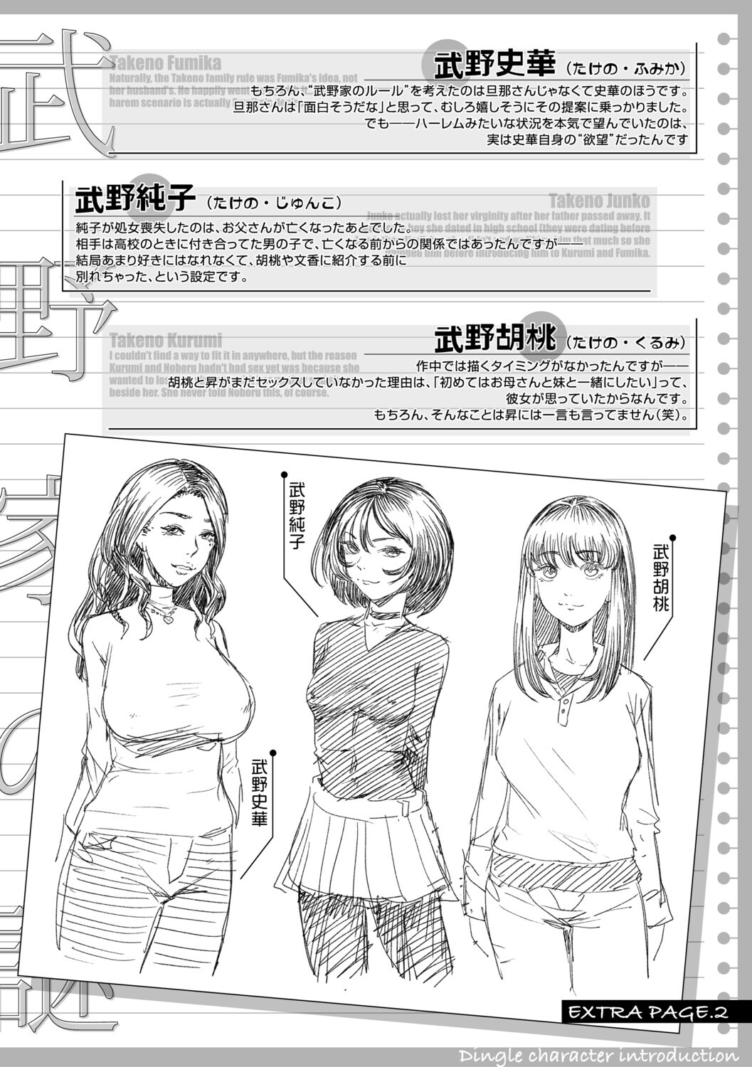 [Dingle] Hello! Harem [Digital] - Page 115