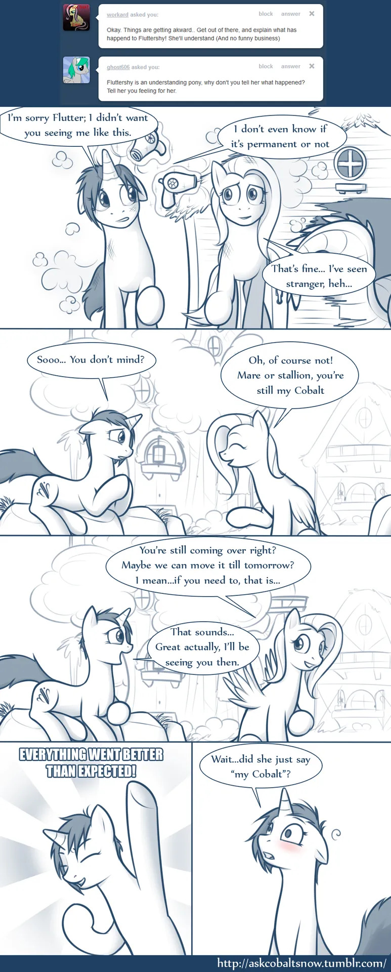 Artist - Cobalt Snow - Page 251
