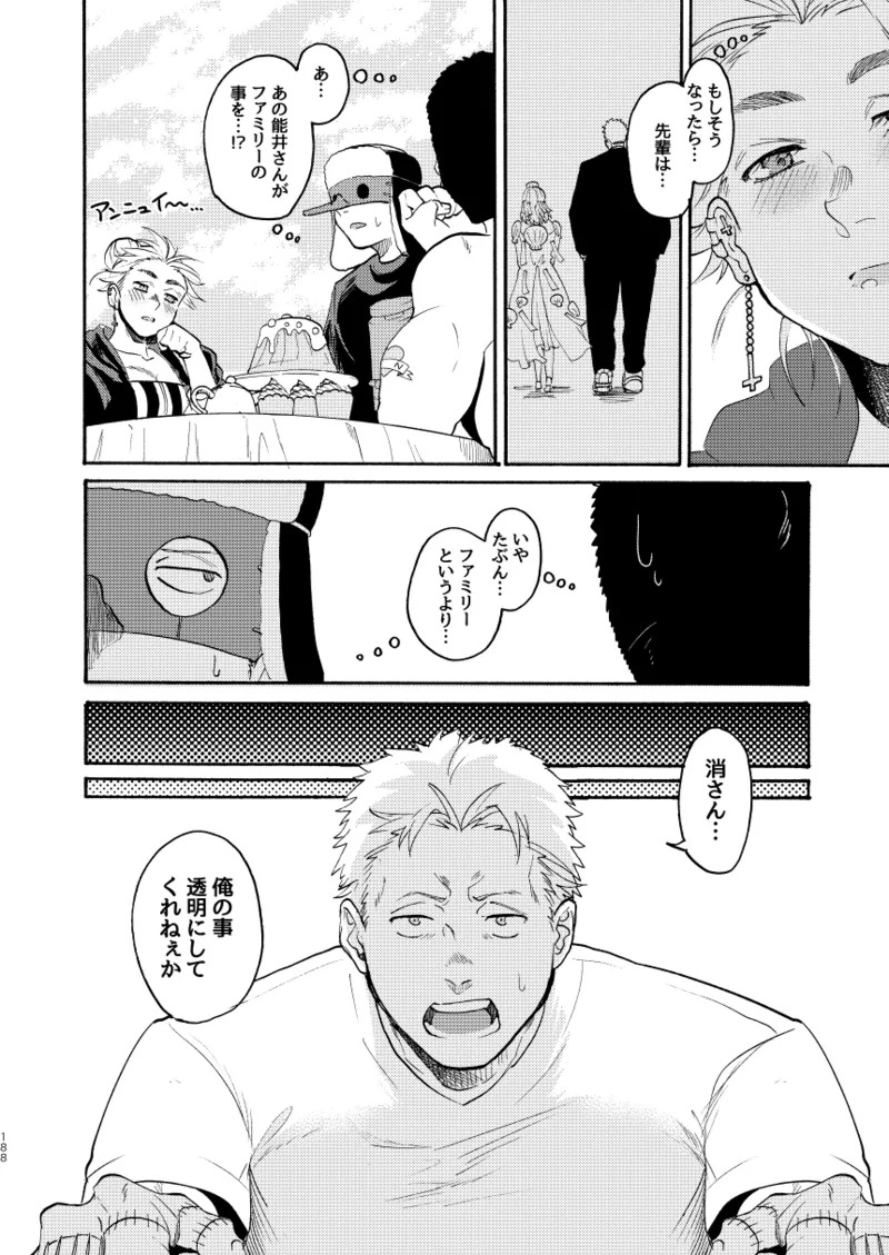 [Meloss] 【Reprint of Shinnoi Doujinshi】Honeymoon Night (Dorohedoro) - Page 185