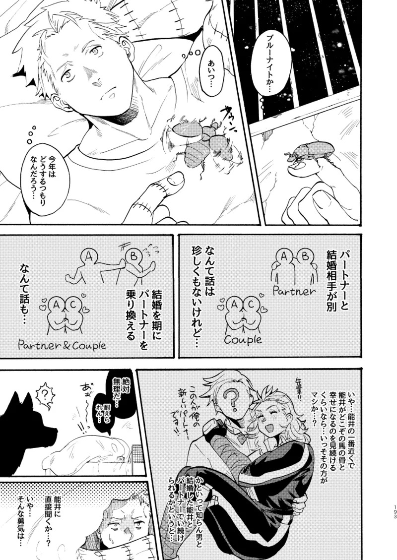 [Meloss] 【Reprint of Shinnoi Doujinshi】Honeymoon Night (Dorohedoro) - Page 190
