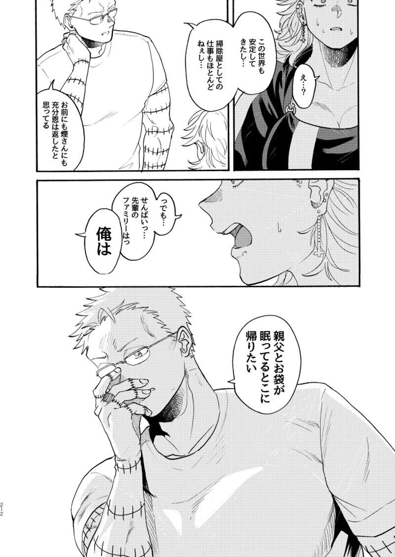 [Meloss] 【Reprint of Shinnoi Doujinshi】Honeymoon Night (Dorohedoro) - Page 209