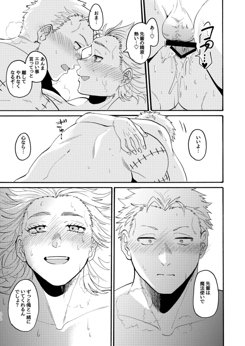 [Meloss] 【Reprint of Shinnoi Doujinshi】Honeymoon Night (Dorohedoro) - Page 265